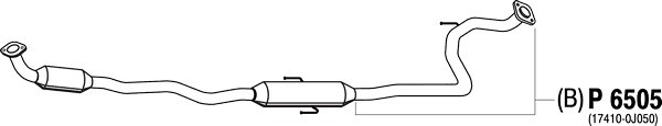 Avgasrör, Mitt