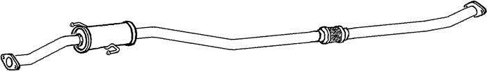 Avgasrör, Mitt