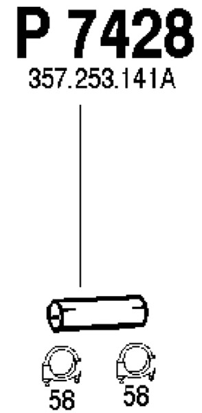 Avgasrör, Mitt