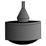 Gummiupphängning, avgassystem