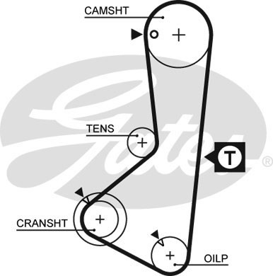 Kamrem Gates Powergripâ® 5075XS Gates