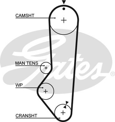Kamrem Gates Powergripâ® 5224XS Gates