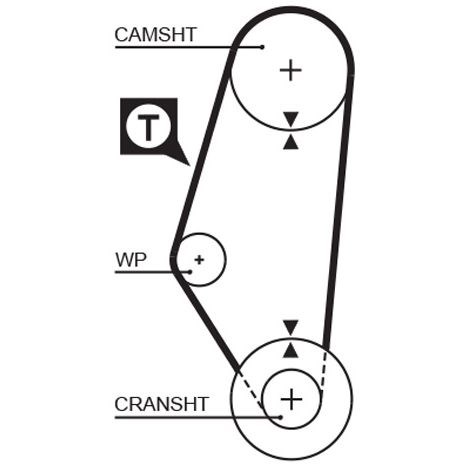 Kamrem GATES Powergripâ® Gates