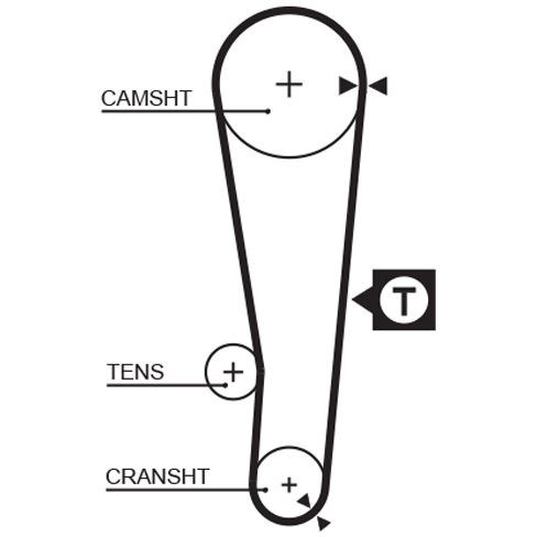 Kamrem GATES Powergripâ® Gates