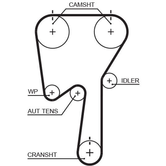 Kamrem GATES Powergripâ® Gates