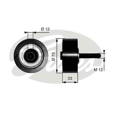Styrrulle, drivrem Gates Fleetrunnerâ¢ T36291 Gates