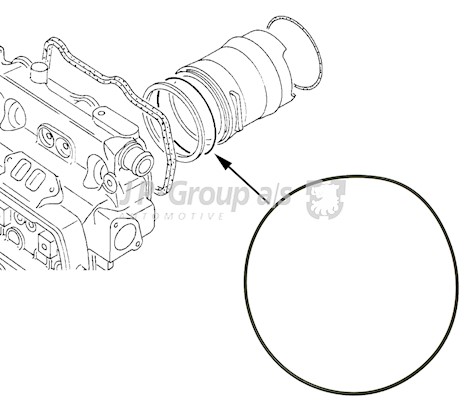 O-ring, cylinderfoder