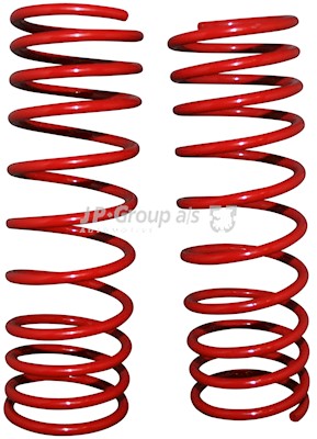 Sänkningssats, spiralfjädrar
