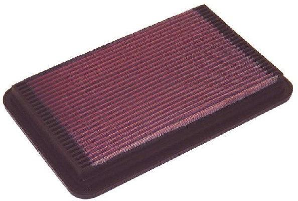 Sportluftfilter K&n filters 33-2108 K&N FILTERS