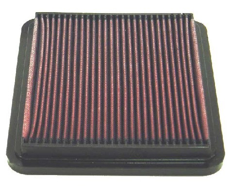 Sportluftfilter K&n filters 33-2137 K&N FILTERS