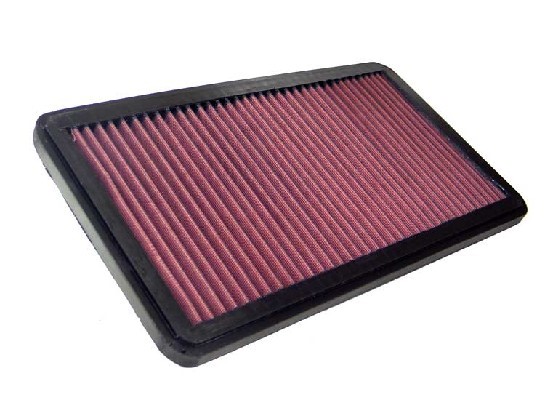 Sportluftfilter K&n filters 33-2545 K&N FILTERS
