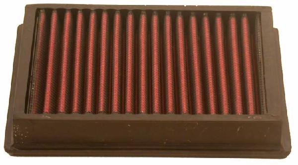 Sportluftfilter K&n filters 33-2736 K&N FILTERS