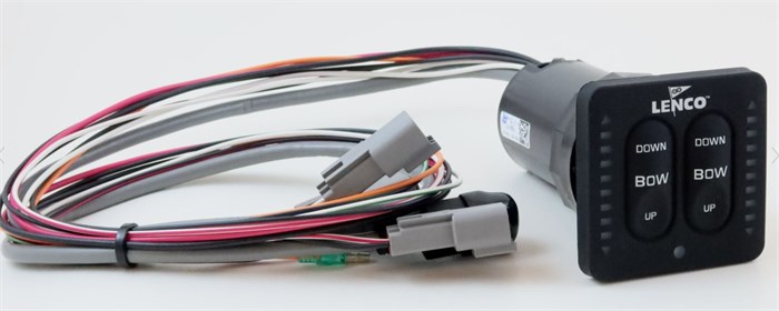 LENCO PANEL MED TRIMINDEKATOR