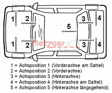 Bromsslang, Höger bak, Vänster bak