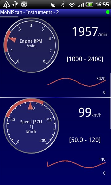 Wifi Obd2, felsökningsverktyg för Apple, Universal