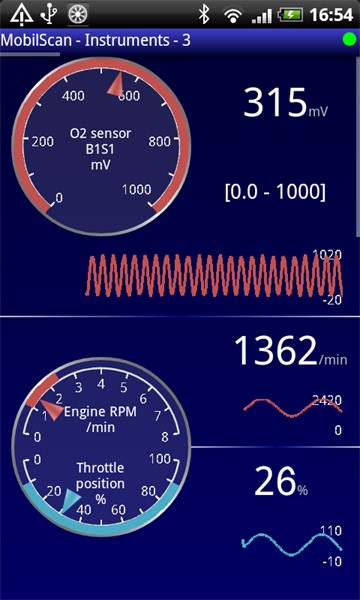 Wifi Obd2, felsökningsverktyg för Apple, Universal