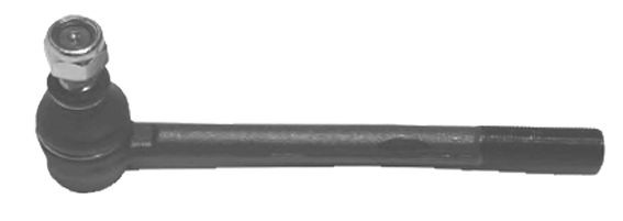 Styrled, Framaxel, Inre, Höger