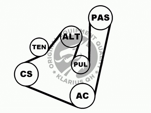 Drivremsats