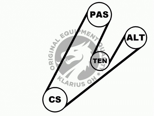 Drivremsats