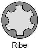 Bultsats, topplock Victor reinz 14-35738-01 VICTOR REINZ