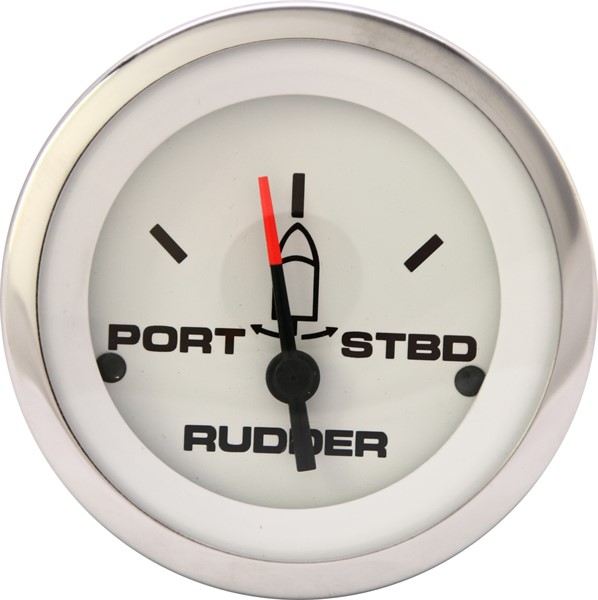 Roderindikator