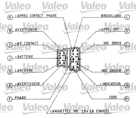 Rattstångsbrytare Valeo 251223 VALEO