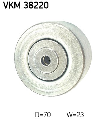 Spännrulle, Drivrem, Höger upptill, Mitt till höger, Höger, Vänst SKF