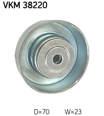 Spännrulle, Drivrem, Höger upptill, Mitt till höger, Höger, Vänst SKF