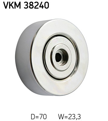 Styrrulle, drivrem, Fram, Vänster övre, Mitt till höger, Vänster, SKF