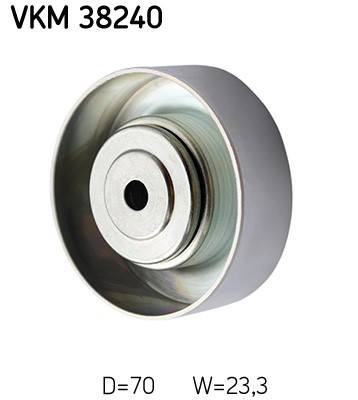 Styrrulle, drivrem, Fram, Vänster övre, Mitt till höger, Vänster, SKF Styrrulle, drivrem, Fram, Vänster övre, Mitt till höger, Vänster, SKF