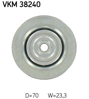 Styrrulle, drivrem, Fram, Vänster övre, Mitt till höger, Vänster, SKF Styrrulle, drivrem, Fram, Vänster övre, Mitt till höger, Vänster, SKF