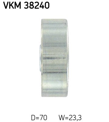 Styrrulle, drivrem, Fram, Vänster övre, Mitt till höger, Vänster, SKF Styrrulle, drivrem, Fram, Vänster övre, Mitt till höger, Vänster, SKF