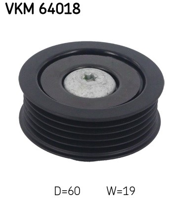 Styrrulle, drivrem, Inre, Mitt till vänster, Mitt till höger, Vän SKF