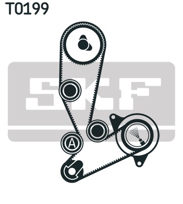 Kamremskit med vattenpump SKF
