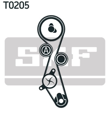 Kamremskit med vattenpump SKF