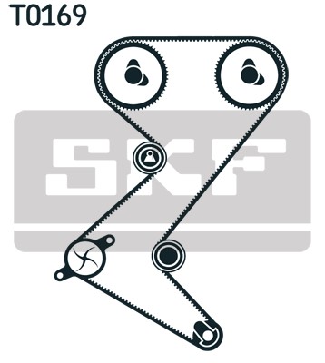 Kamremskit med vattenpump SKF