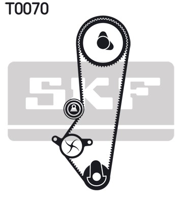 Kamremskit med vattenpump SKF