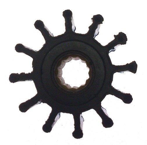Impeller Impeller