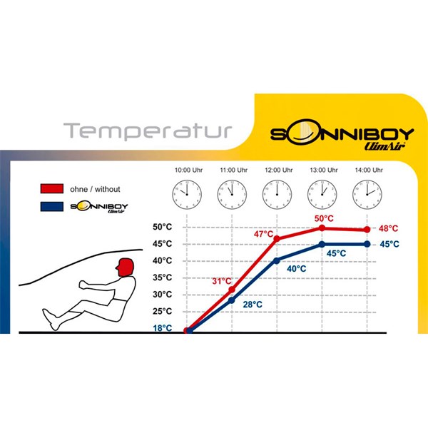 Solskydd Climair CL 78451 Solskydd Climair CL 78451