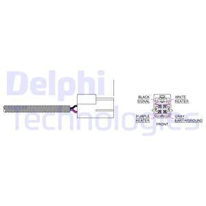 Lambdasond, Fram, Höger fram, Vänster fram, Vänster Delphi ES2017 DELPHI