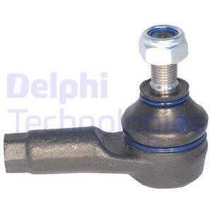 Styrled, Ytter, Fram, höger eller vänster, Höger, Vänster Delphi  DELPHI