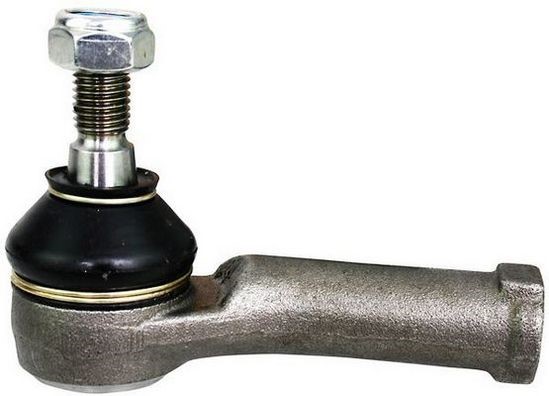 Styrled, Framaxel, Höger