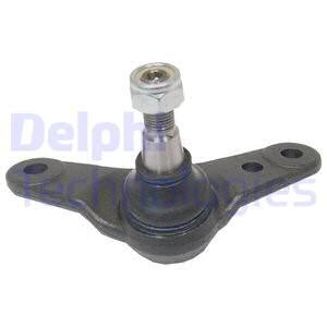 Kulled / Spindelled, Framaxel, Inre, Nedre, Vänster Delphi TC1277 DELPHI