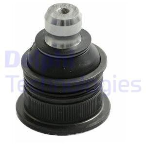 Kulled / Spindelled, Framaxel, Bakaxel, Ytter, Nedre DELPHI Kulled / Spindelled, Framaxel, Bakaxel, Ytter, Nedre DELPHI