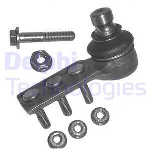 Kulled / Spindelled DELPHI