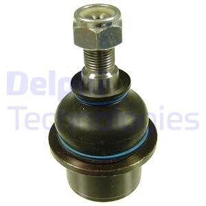 Kulled / Spindelled, Framaxel, Höger, Vänster Delphi TC985 DELPHI Kulled / Spindelled, Framaxel, Höger, Vänster Delphi TC985 DELPHI