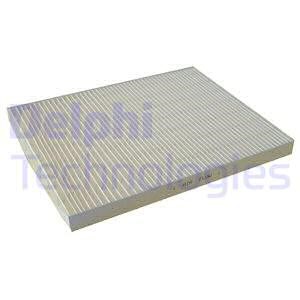 Kupefilter Delphi TSP0325133 DELPHI