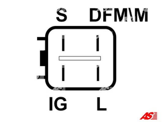 Generator AS-PL