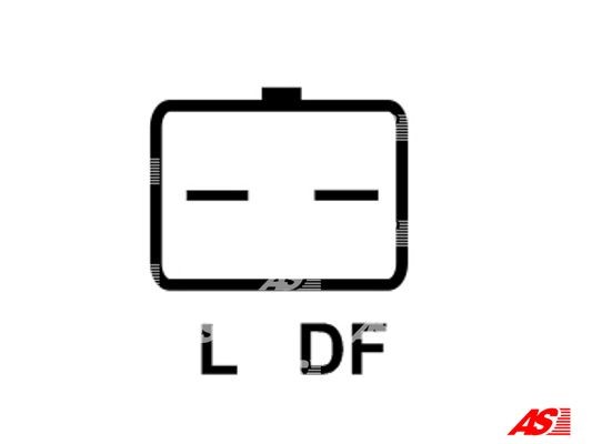 Generator AS-PL Generator AS-PL