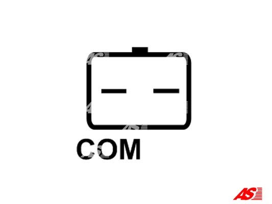 Generator AS-PL
